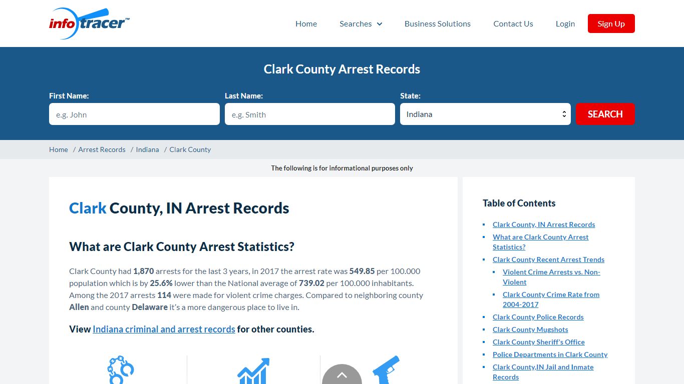 Clark County, IN Arrests, Mugshots & Jail Records - InfoTracer